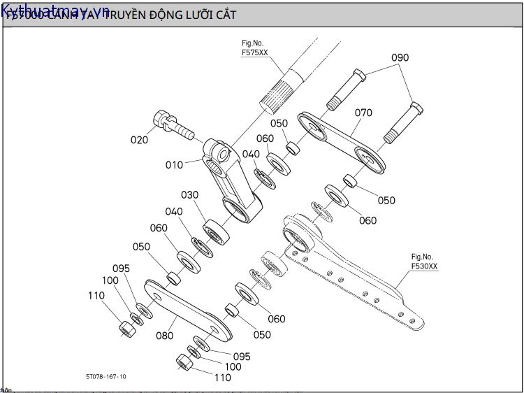 Cánh tay truyền động lưỡi cắt